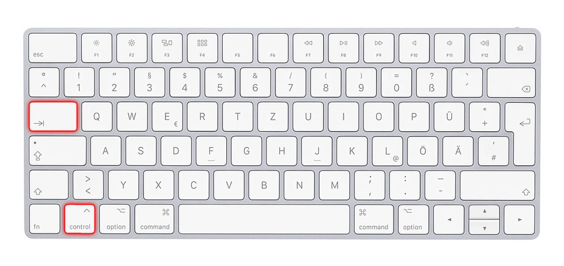 keyboard shortcuts for switching tabs in chrome on mac
